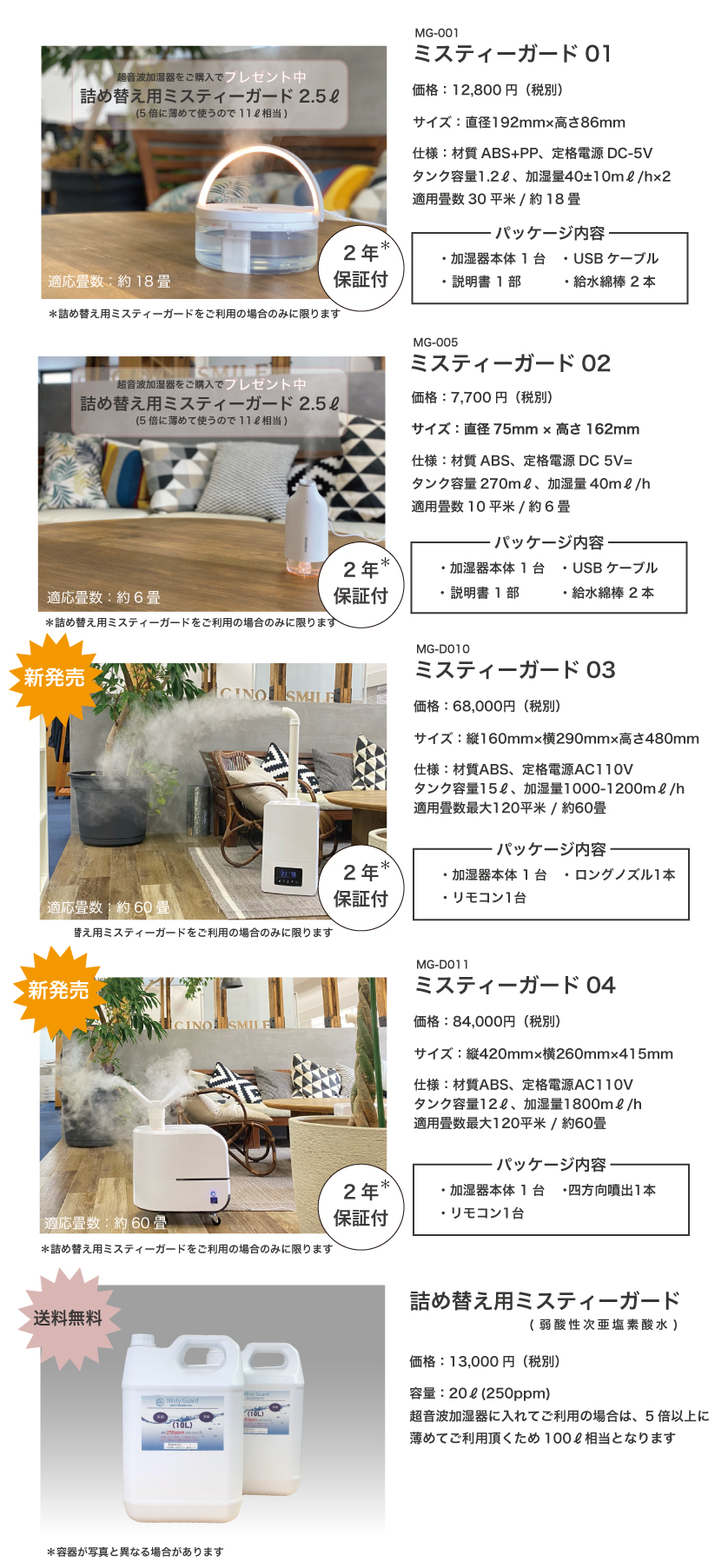 ラインナップ-1 ラインナップ-1